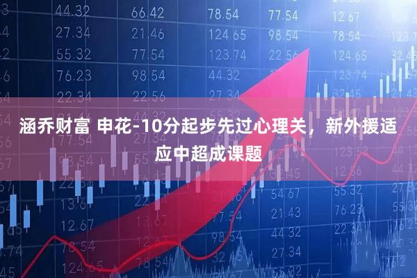 涵乔财富 申花-10分起步先过心理关，新外援适应中超成课题